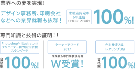 イラストレーション科 A D 国際アート デザイン大学校 イラストレーション科 A D 国際アート デザイン大学校