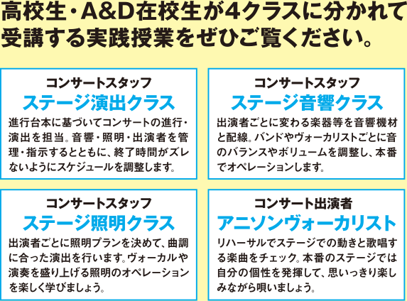 高校生・A&D在校生が4クラスに分かれて受講する実践授業をぜひご覧ください。