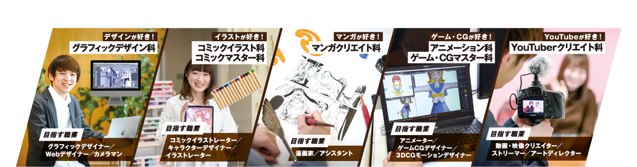 対象学科はコチラ！