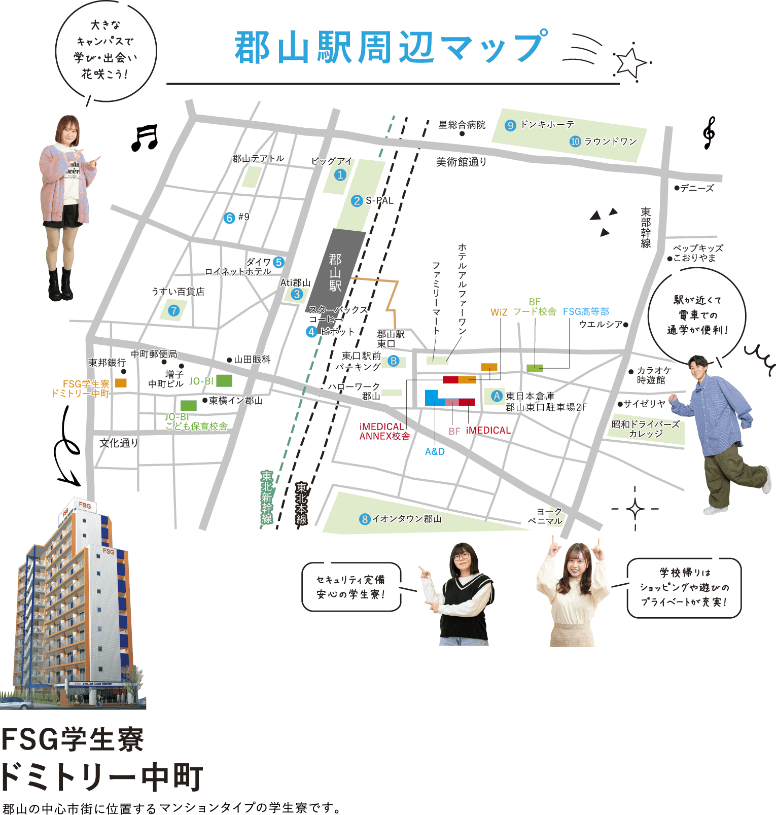 郡山駅周辺マップ