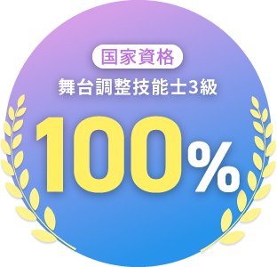 【国家資格】舞台調整技能士3級 100%