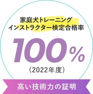 家庭犬トレーニングインストラクター検定合格率100%（2022年度）