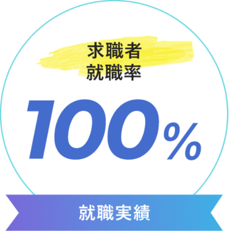 求職者就職率 100%