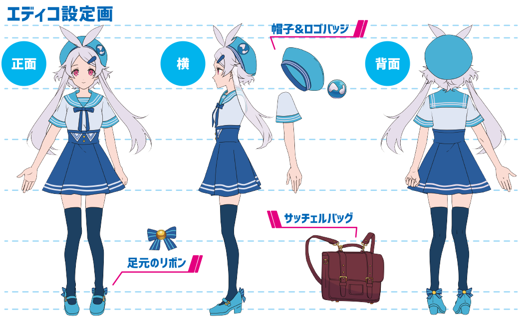 エディコ