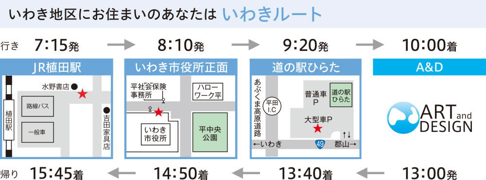 いわきルート