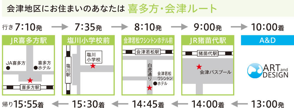 喜多方・会津ルート