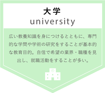 大学